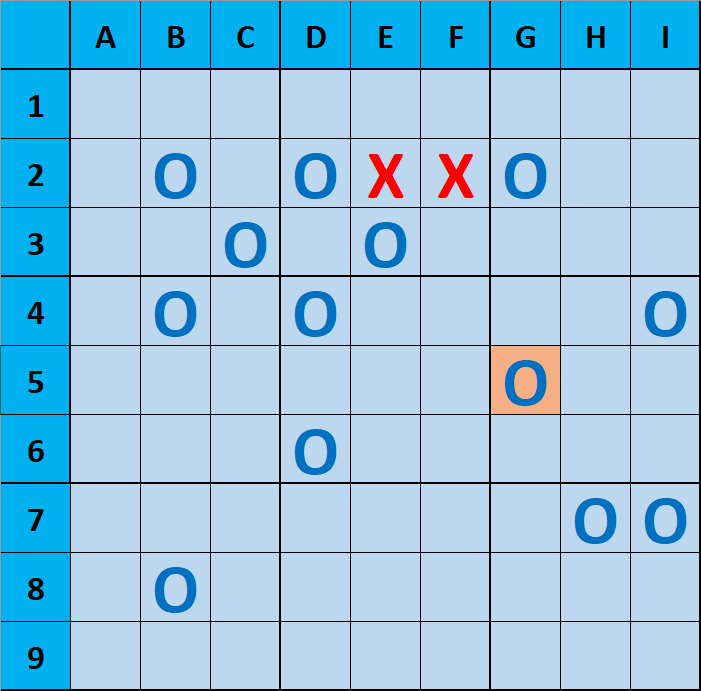 gridmap.png