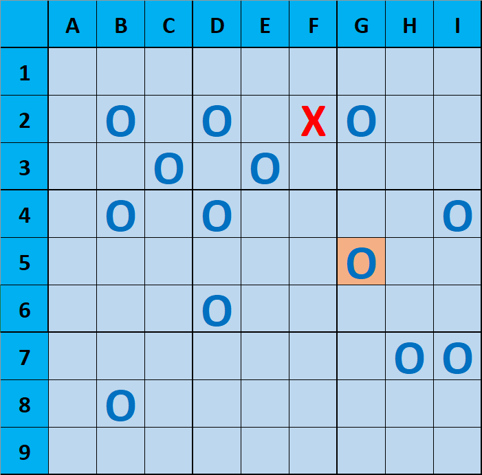 gridmap.png