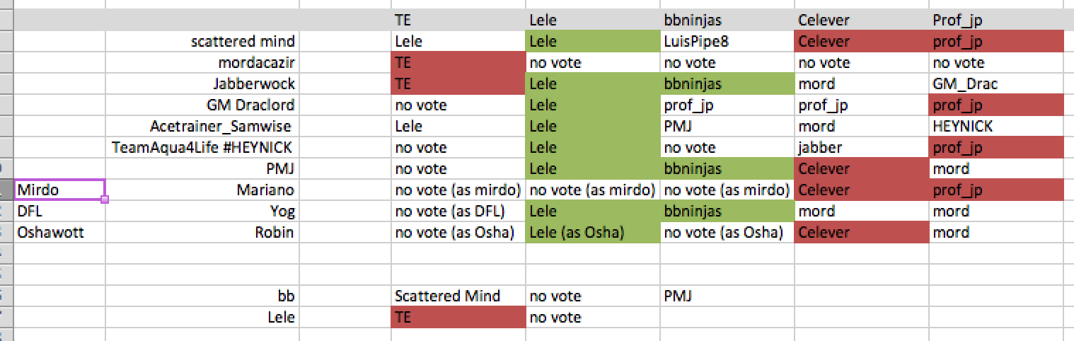 5N5i0GO.png