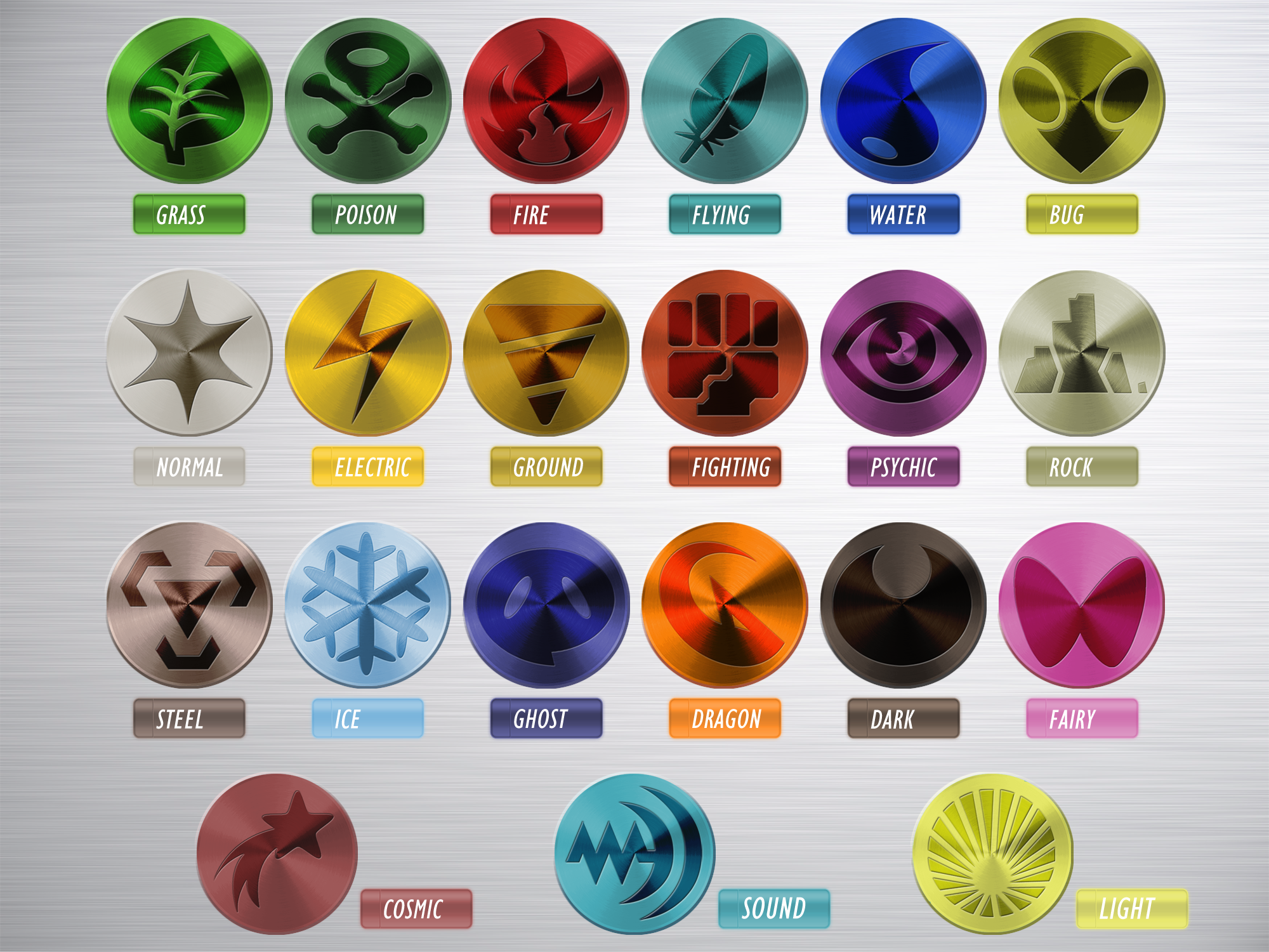 NewsymboldisplayCUSTOMTYPES.png