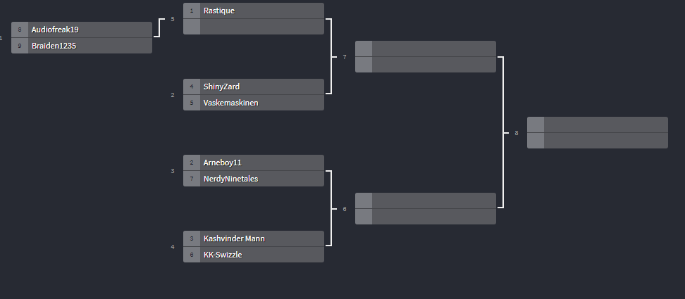 April2019-Top8.png
