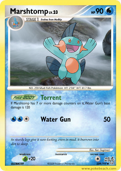 259_marshtomp_by_nod3rator-d6dqiwm.png