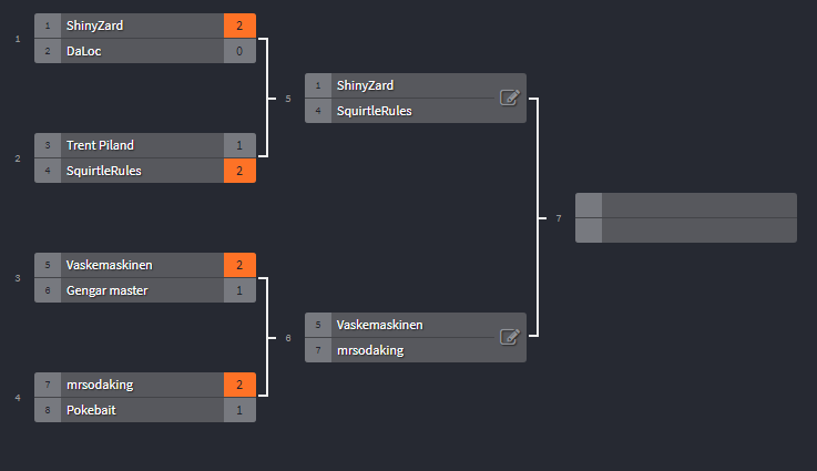 August_Cup_Top4.png