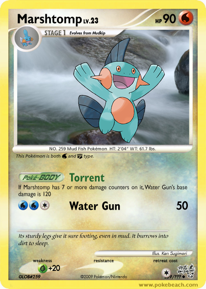 marshtomp_test_thingy_by_nod3rator-d6ehs8c.png