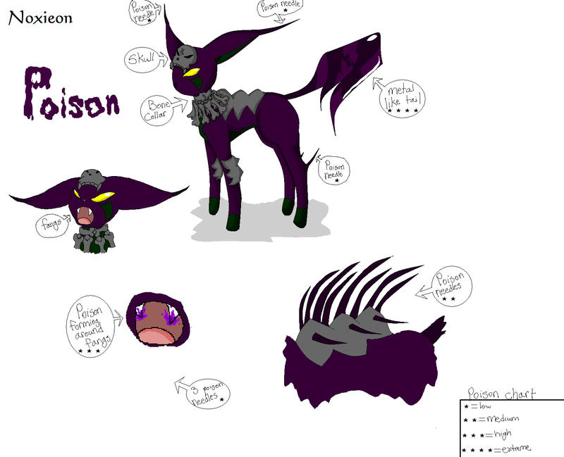 Noxieon_The_Poison_Eeveelution_by_Fox_warrior128.jpg