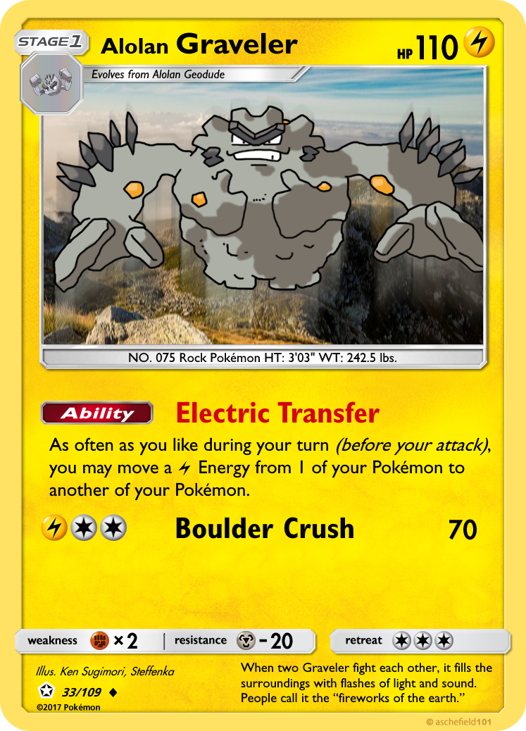 alolan_graveler_by_steffenka-dcgt9wl.png