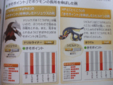 Black White Game Guide - Ken Sugimori Artwork of Shibirudon